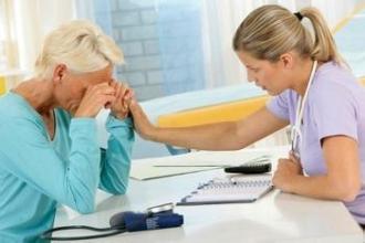 老年人得了抑郁症有哪些症状