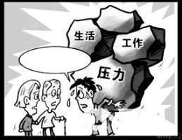 焦虑症在发作期间都有什么症状