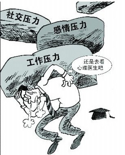 精神分裂出现这些症状我们一定要重视