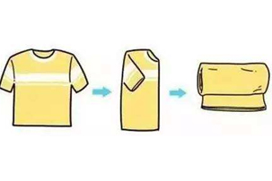 失眠的几个类型剖析